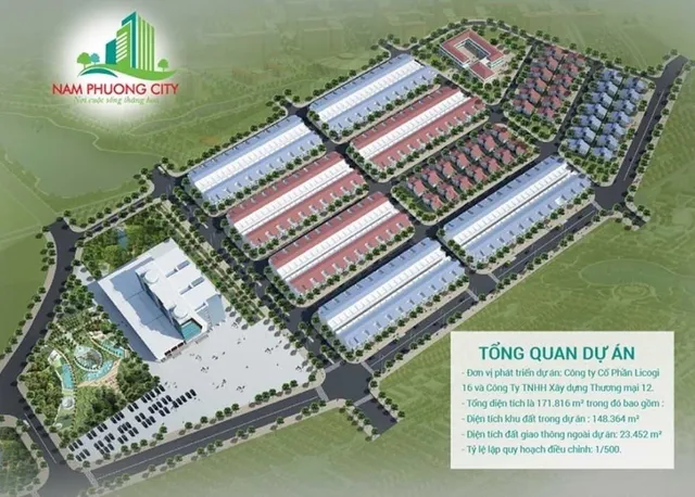 Phối cảnh Nam Phương City Bảo Lộc