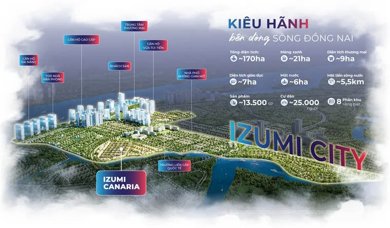 Phối cảnh Izumi City 1