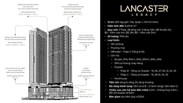 Phối cảnh Lancaster Legacy 1