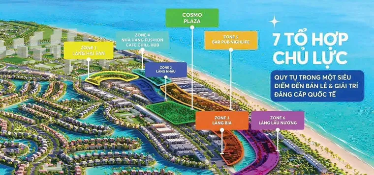 Phối cảnh Cosmo Bay Shophouse - Vịnh Ngọc (The Green Bay), Vinhomes Green Paradise Cần Giờ 1
