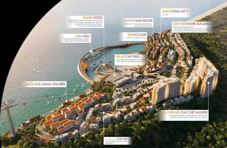 Phối cảnh The Sunset - Sun Grand City Hillside (Sunset Town Phú Quốc) 2