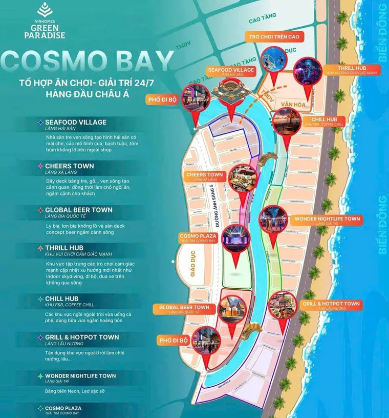 Phối cảnh Cosmo Bay Shophouse - Vịnh Ngọc (The Green Bay), Vinhomes Green Paradise Cần Giờ 3