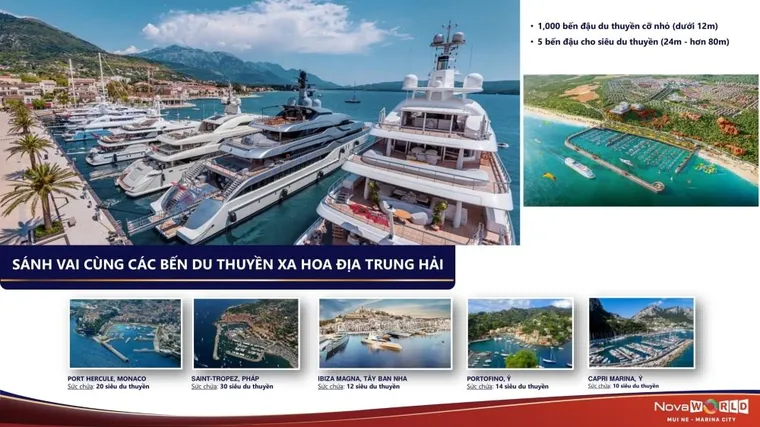 Phối cảnh NovaWorld Mũi Né – Marina City 5