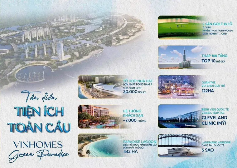 Phối cảnh CapitaLand Cần Giờ - Khu phức hợp số 2 (Phân khu A & B) 5