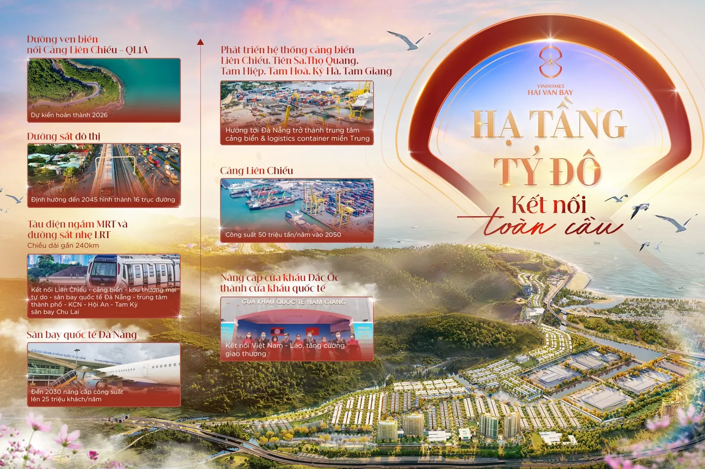Sơ đồ kết nối khu vực Vinhomes Hải Vân Bay tại Làng Vân, Đà Nẵng